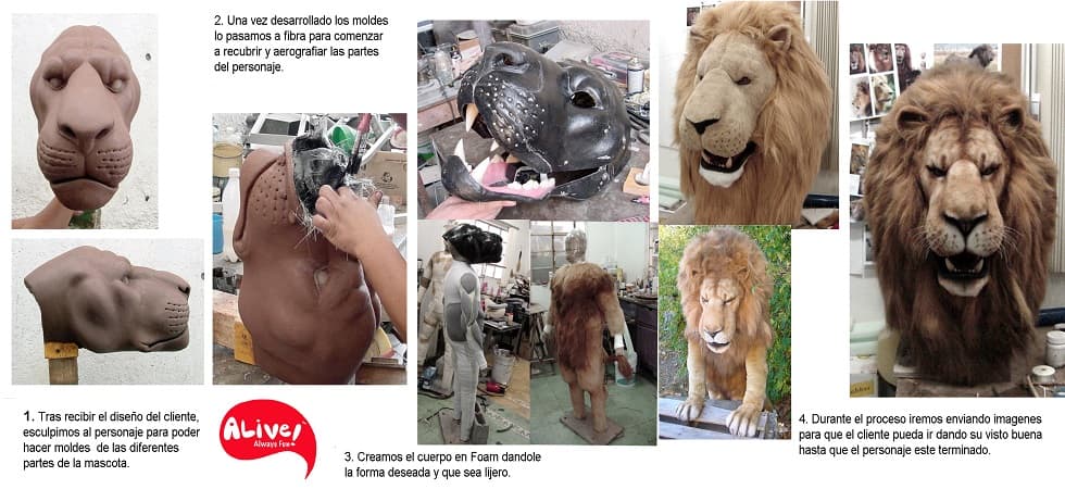 proceso de produccion de mascota leon
